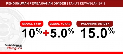 Pembahagian Dividen Secara TUNAI